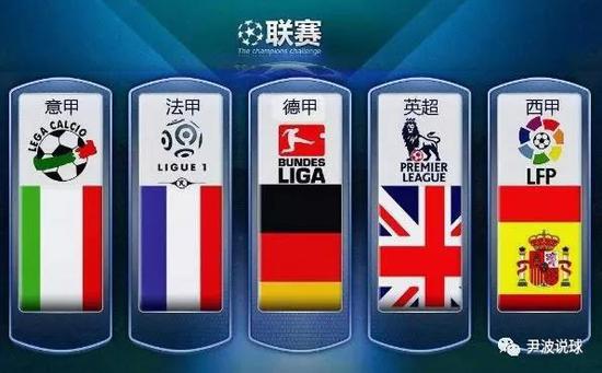 在中国的兴