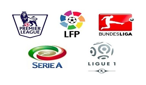 在选择和雇 在选择和雇